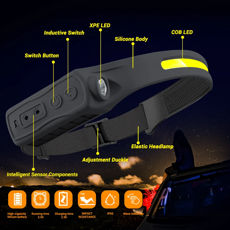 Faro ricaricabile Sensore di m - Motion Sensor Outdoor recensione e prezzo