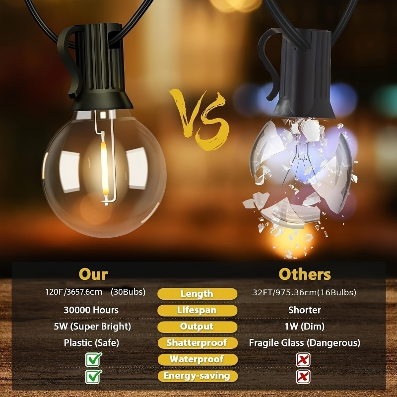 Catena Luminosa Solare Dimmera - Outdoor Lighting For Backyard recensione e prezzo