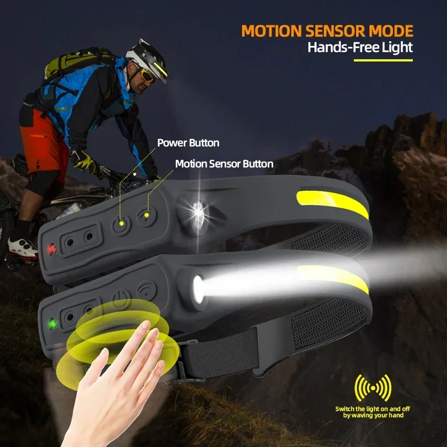 Potente lampada frontale con s - Outdoor Lighting Sensor recensione e prezzo