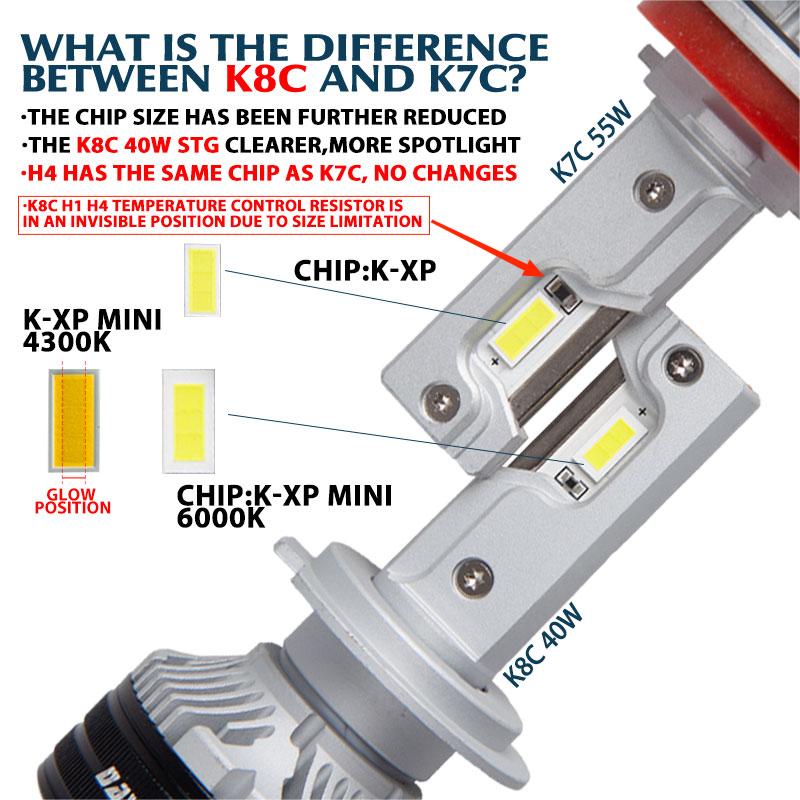 DAWNKNIGHT K8C 40W K7C Led Ver - Dusk To Dawn Bulb recensione e prezzo