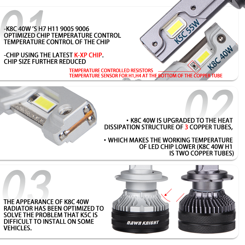 DAWNKNIGHT K8C 40W K7C Led Ver - Dusk To Dawn Bulb recensione e prezzo