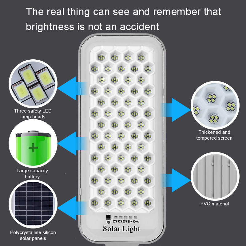 Lampione stradale solare da es - Dusk To Dawn Bulb recensione e prezzo
