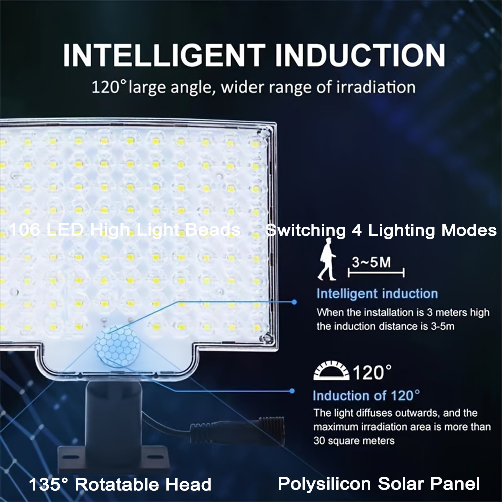 Faro LED Solare da Esterno 106 - Dusk To Dawn Bulb recensione e prezzo