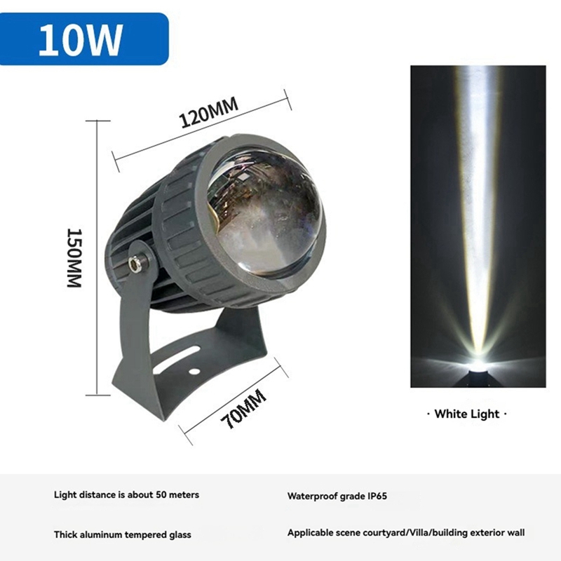 Faretti da parete per giardino - Outdoor Lighting Ip65 recensione e prezzo