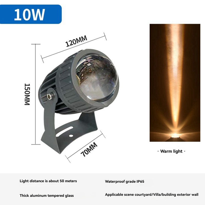 Faretti da parete per giardino - Outdoor Lighting Ip65 recensione e prezzo