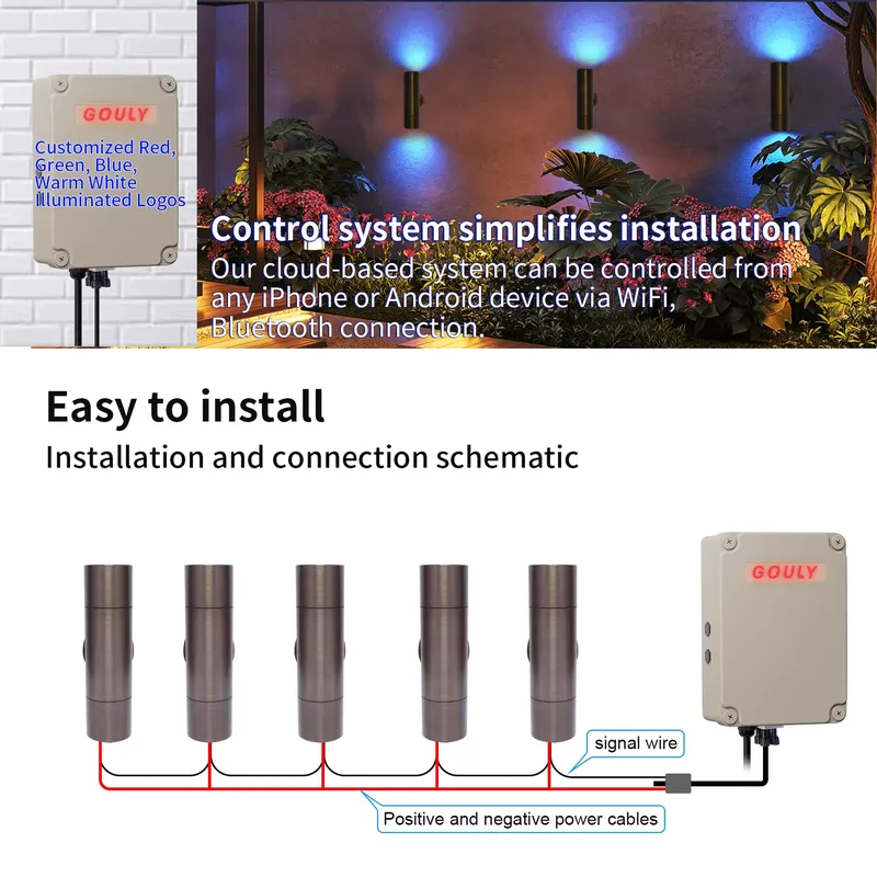 Lampada da Parete LED per Este - Outdoor Lighting Ip65 recensione e prezzo