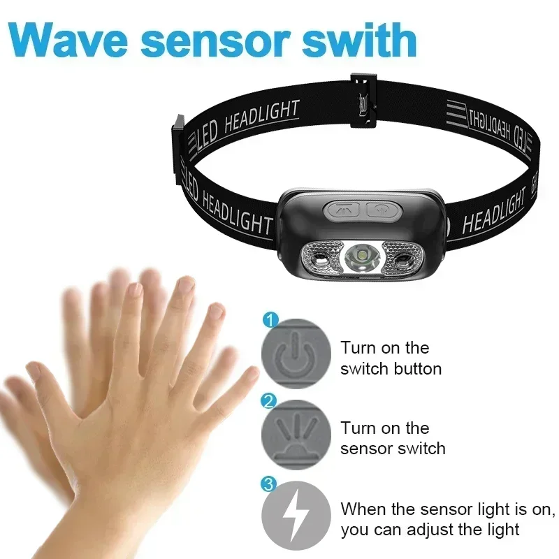 Lampada frontale a luce forte  - Outdoor Lighting Sensor recensione e prezzo