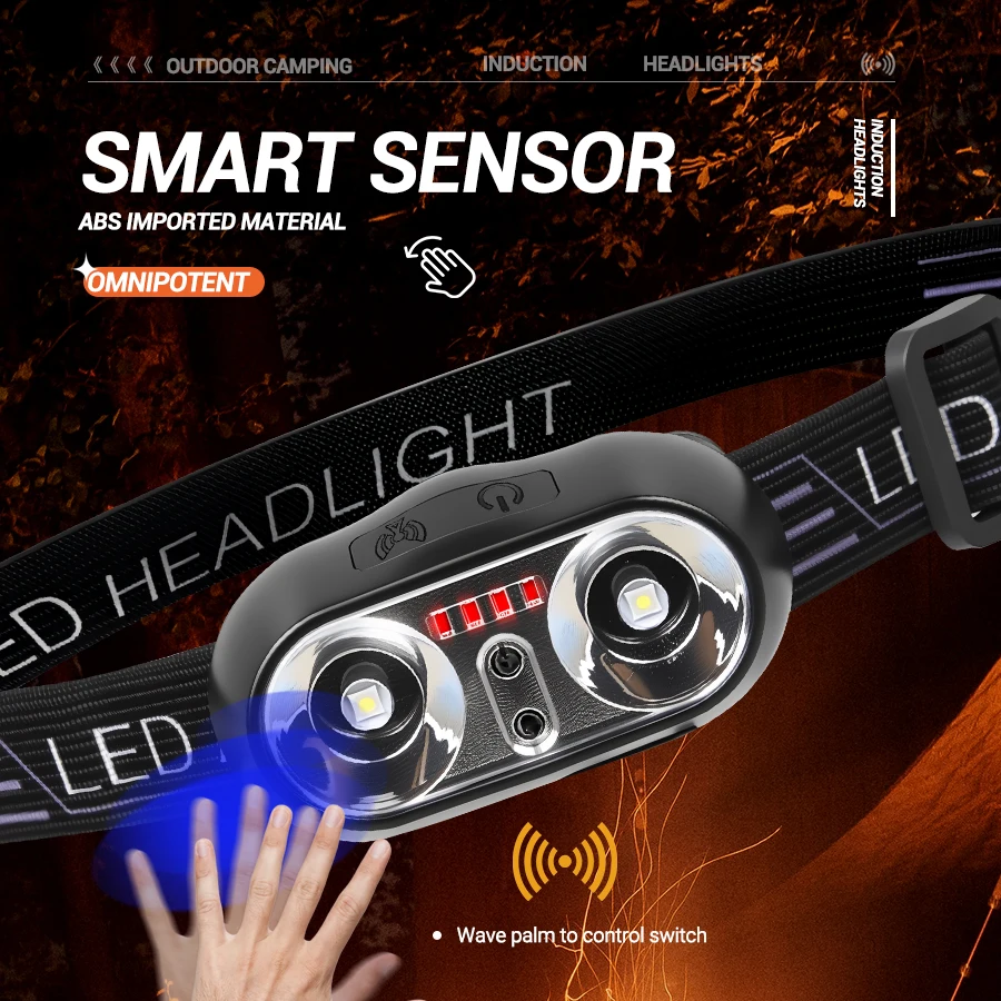 Lampada frontale a luce forte  - Outdoor Lighting Sensor recensione e prezzo