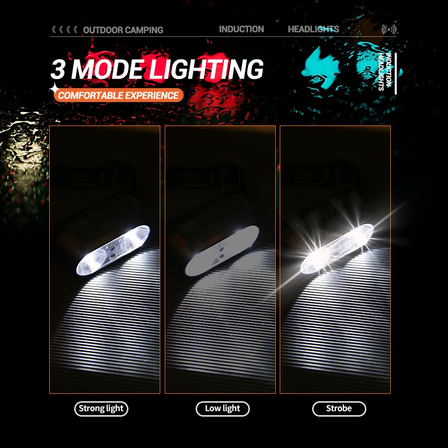 Lampada frontale a luce forte  - Outdoor Lighting Sensor recensione e prezzo