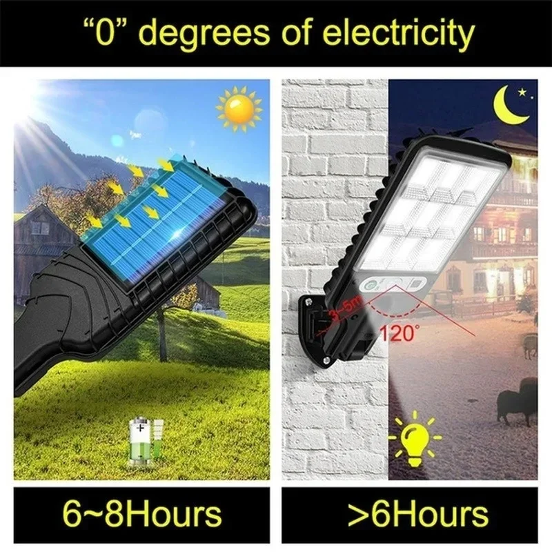 Luci Solari da Giardino con Se - Outdoor Lighting Sensor recensione e prezzo