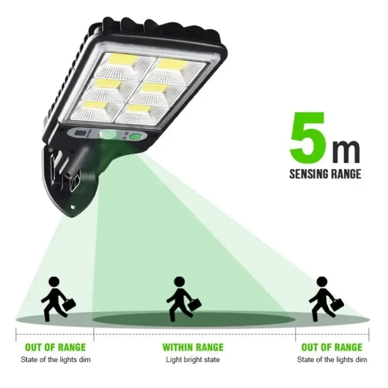 Luci Solari da Giardino con Se - Outdoor Lighting Sensor recensione e prezzo