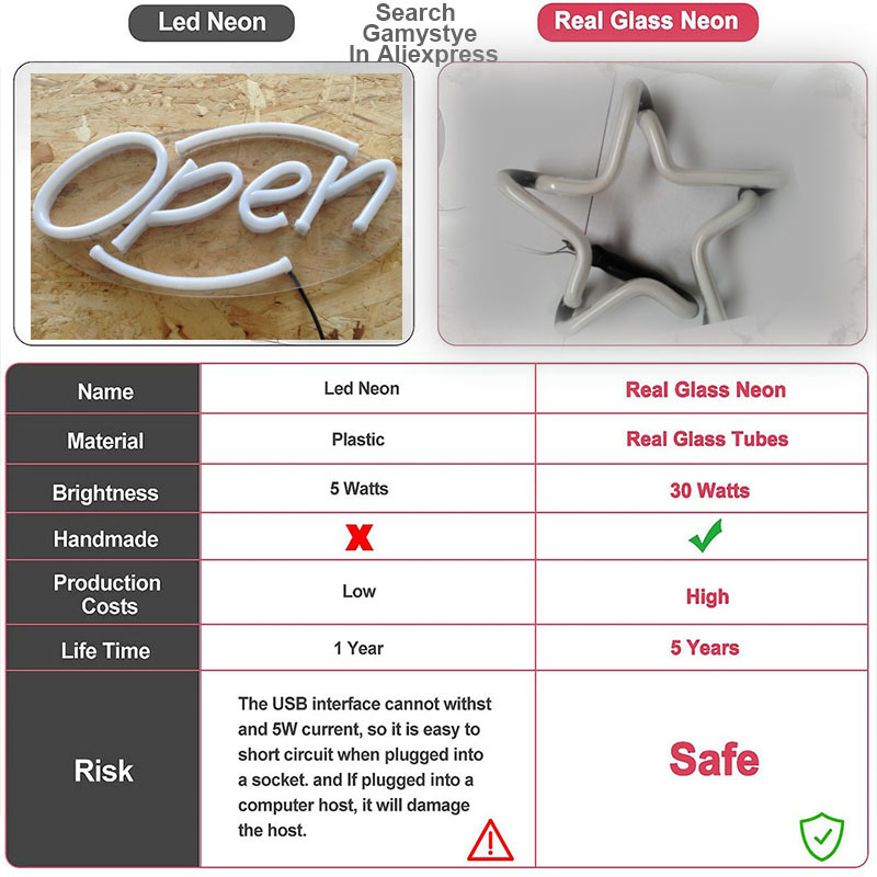 Insegna al neon per Trova la t - Outdoor Lighting Expressions recensione e prezzo