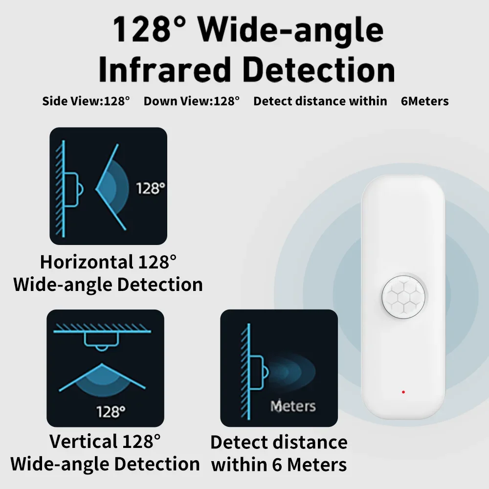 Tuya WiFI Zigbee Sensore di mo - Motion Sensor Outdoor recensione e prezzo