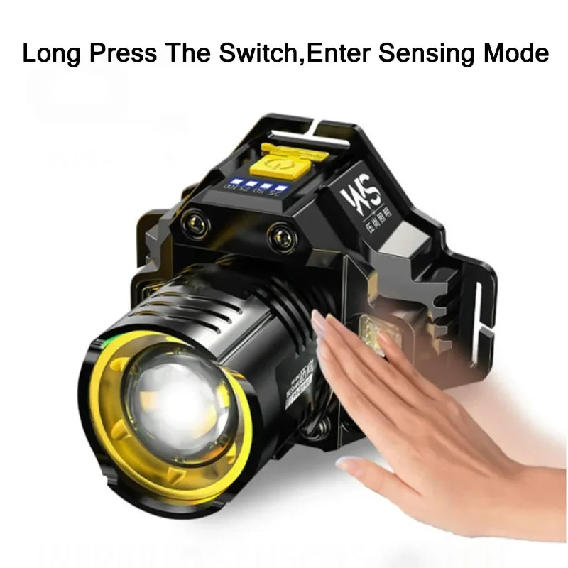Potente Lampada Frontale LED R - Outdoor Lighting Sensor recensione e prezzo