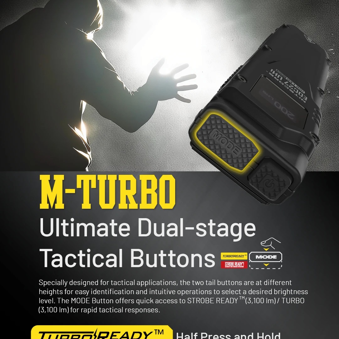 Torcia tattica EDC Convoy UHi  - Outdoor Lighting Portable recensione e prezzo