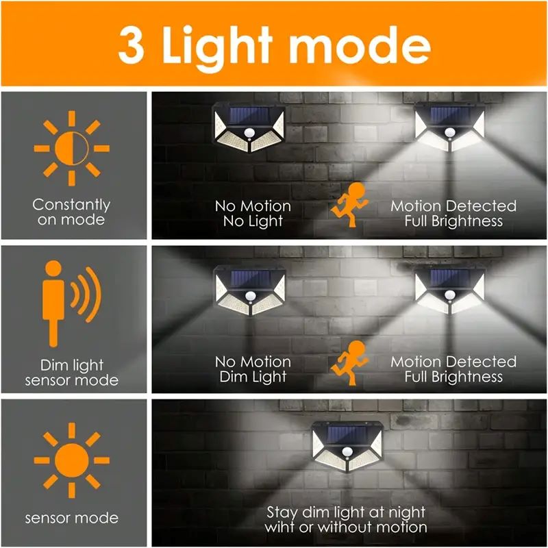 Lampada Solare da Giardino 100 - Outdoor Lighting Sensor recensione e prezzo