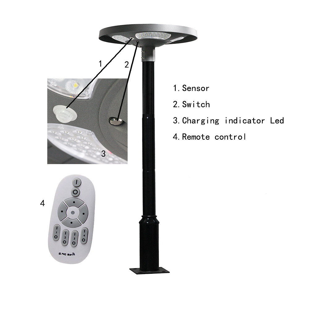 Lampada Solare LED UFO Imperme - Outdoor Lighting Sensor recensione e prezzo