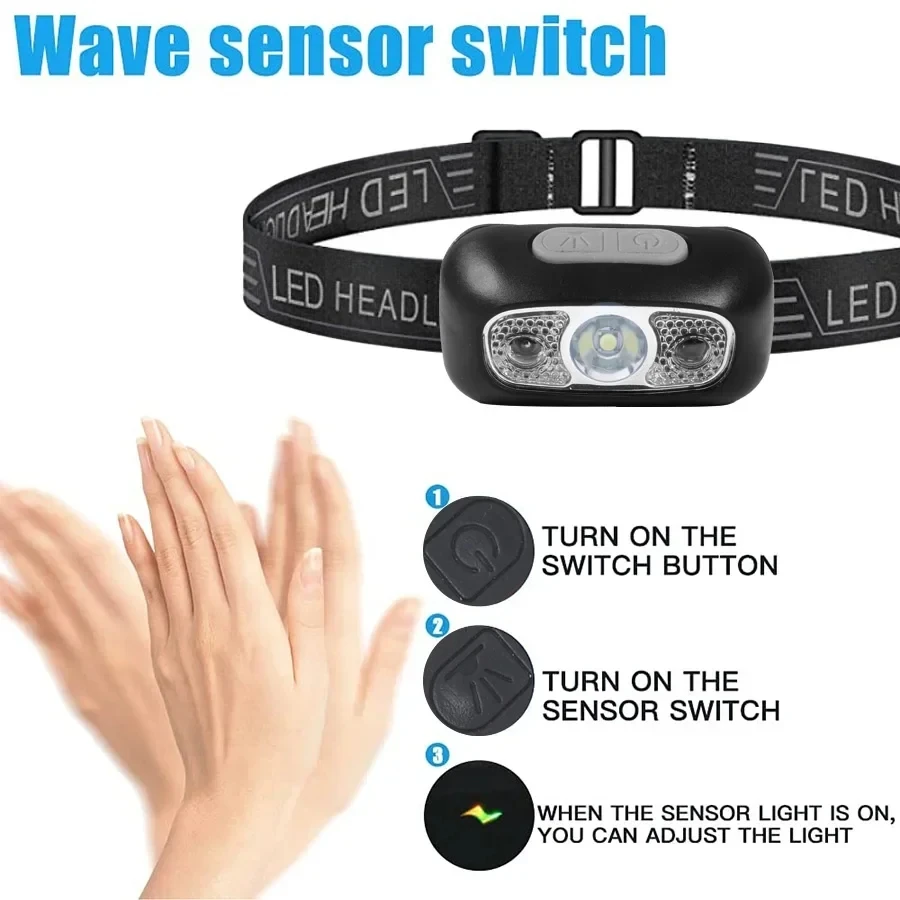 Lampada frontale a luce forte  - Outdoor Lighting Sensor recensione e prezzo
