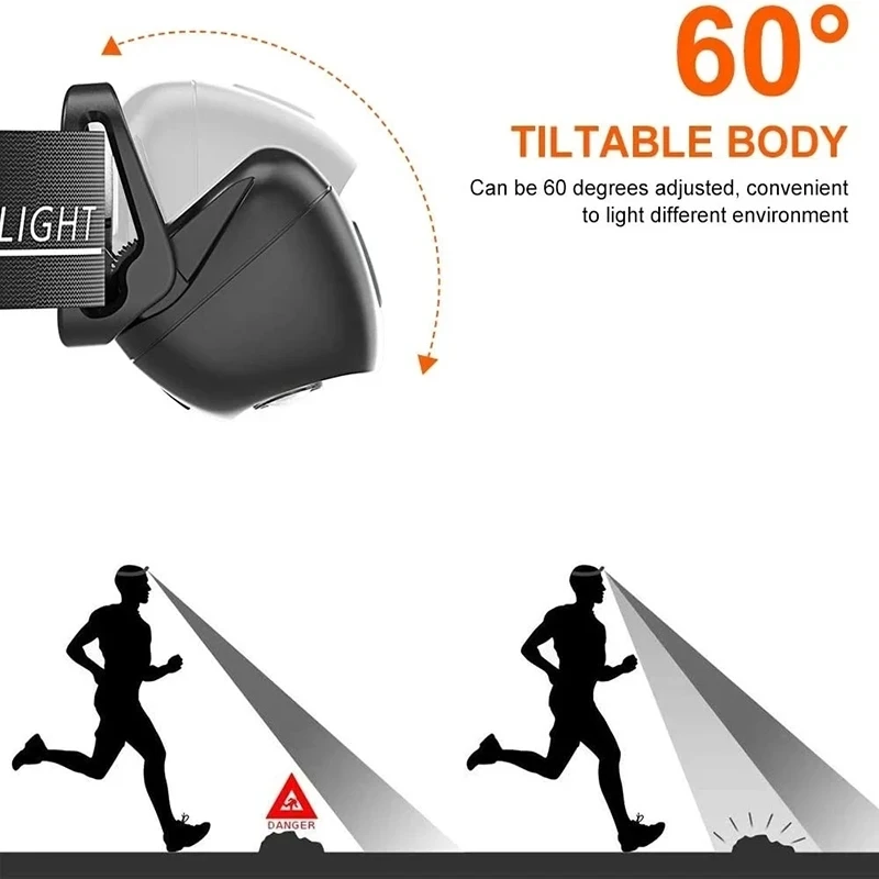 Lampada frontale a luce forte  - Outdoor Lighting Sensor recensione e prezzo