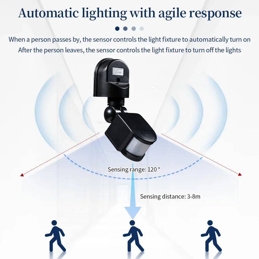 Sensore di movimento PIR 220V  - Motion Sensor Outdoor recensione e prezzo