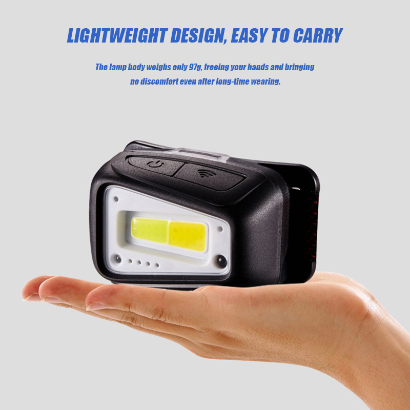 VOLODYMYR Lampada Frontale LED - Motion Sensor Outdoor recensione e prezzo
