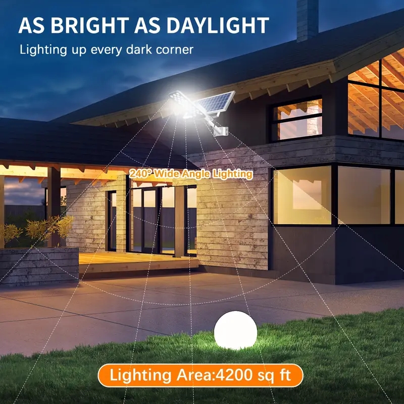 2/1PCS Potente Luce Solare Est - Dusk To Dawn Bulb recensione e prezzo